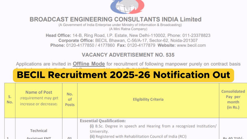 BECIL Recruitment 2025: 78 Contractual Vacancies Announced for Delhi NCR